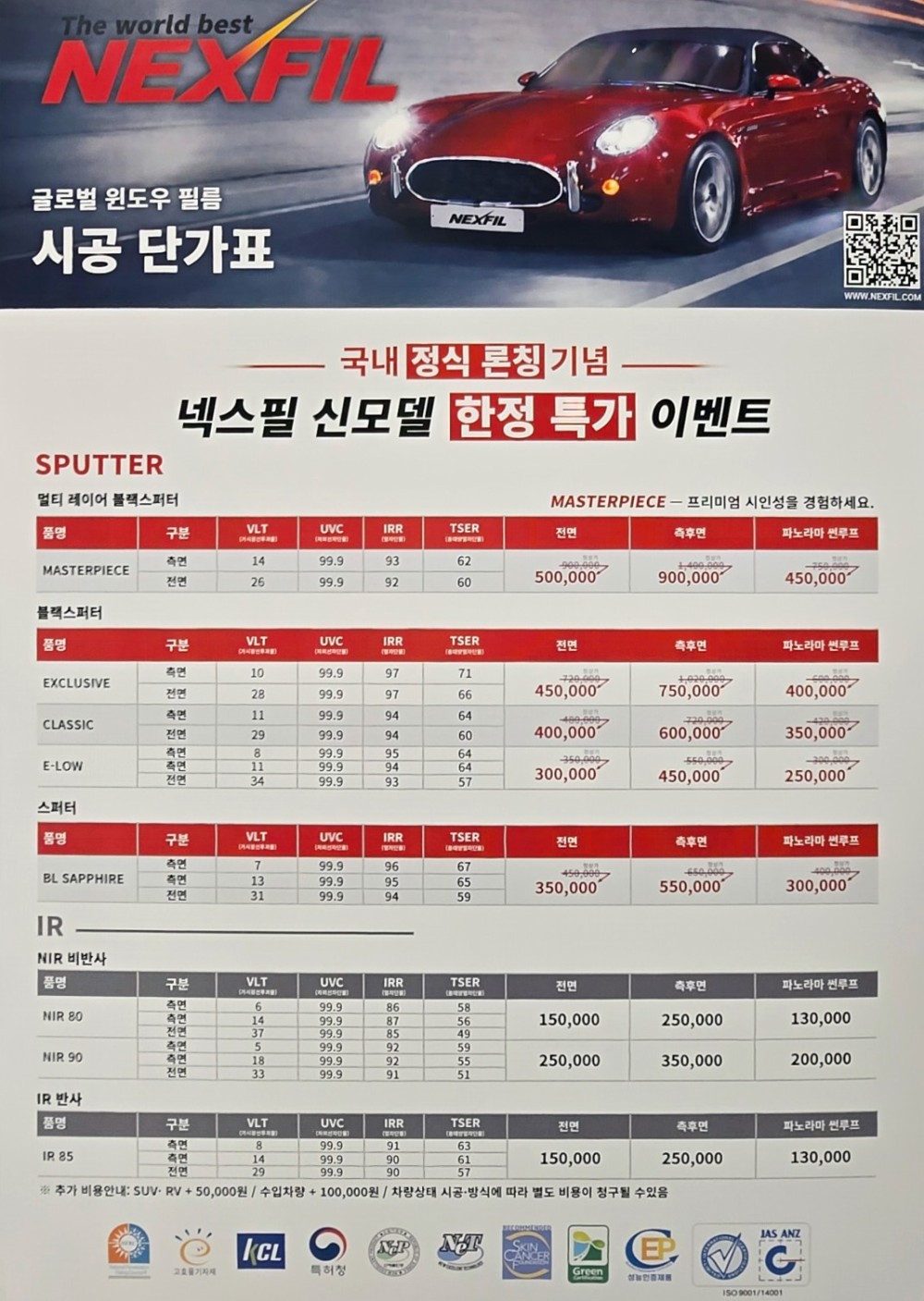 샘플 서비스